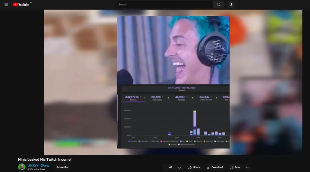 menjadi gaming streaming adalah juga bisnis online menjanjikan