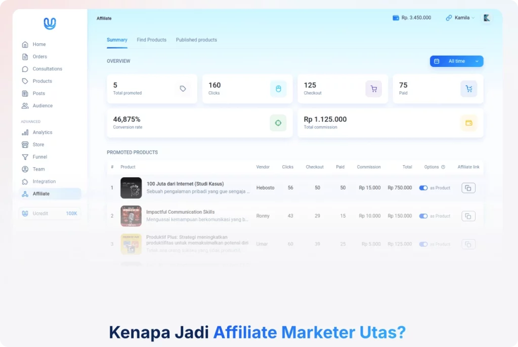 program affiliate dari utas yang bisa jadi cara dapat uang dari twitter lainnya