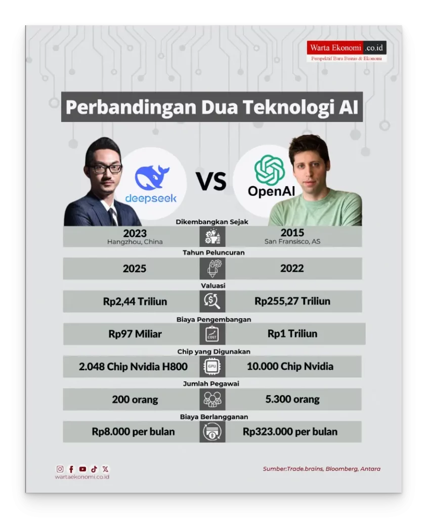 konten edukasi berupa infografis